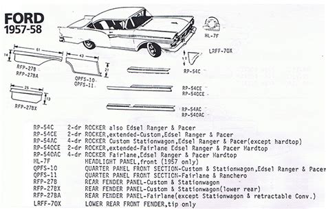 1957 ford fairlane sheet metal|1957 Ford reproduction body parts.